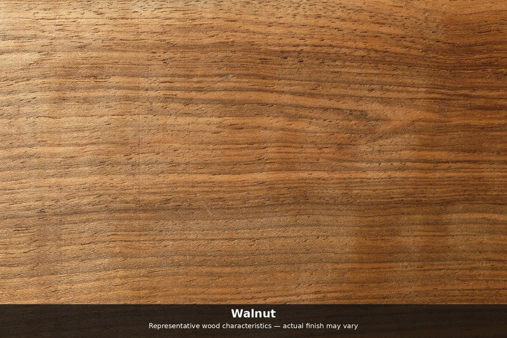 Walnut — representative wood characteristics